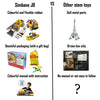 Kids STEM Educational DIY Building