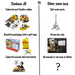 Kids STEM Educational DIY Building